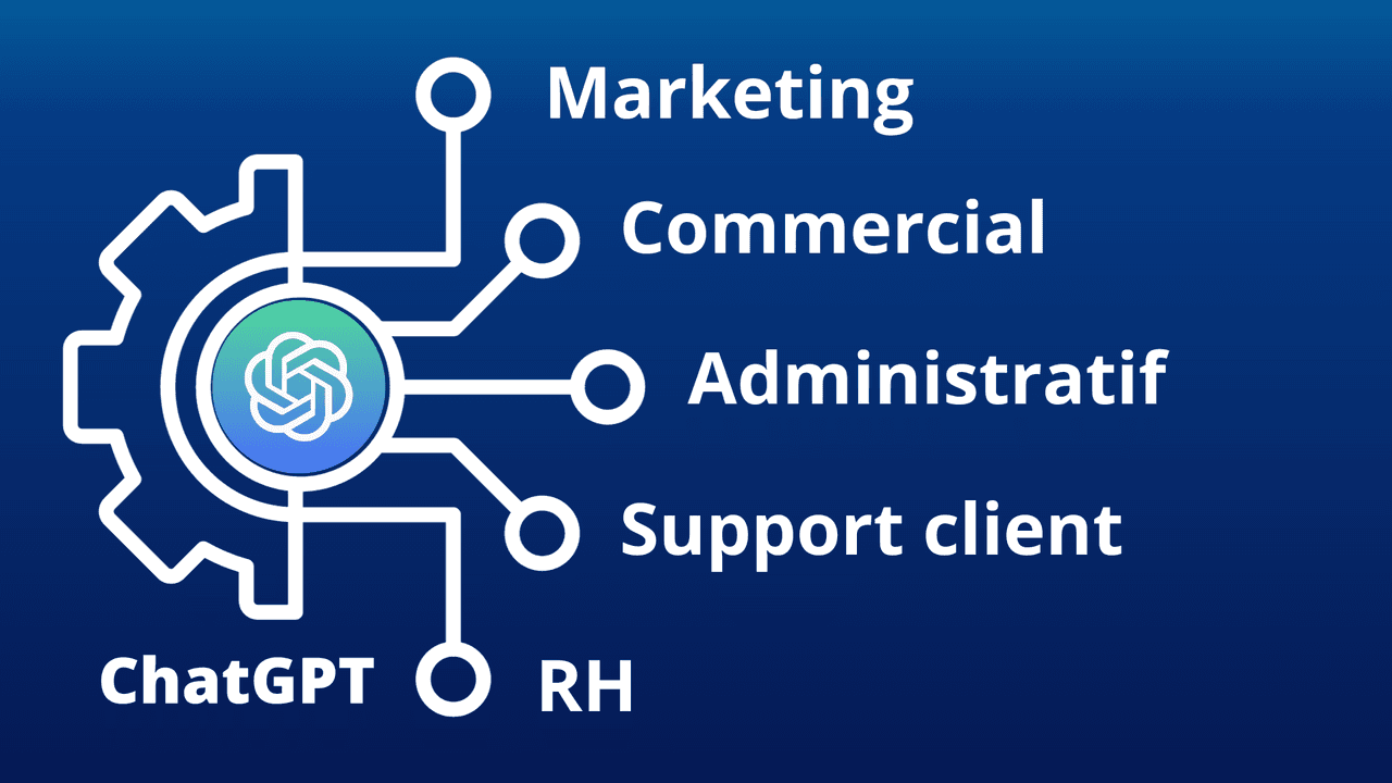 Formation IA entreprise